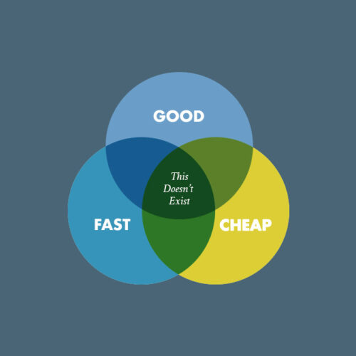 Digram with good, fast, cheap overlapping with this doesn't exist in middle