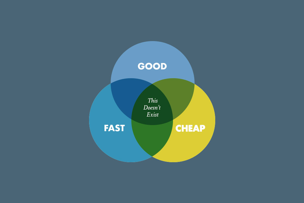 How Much Should Design Cost?